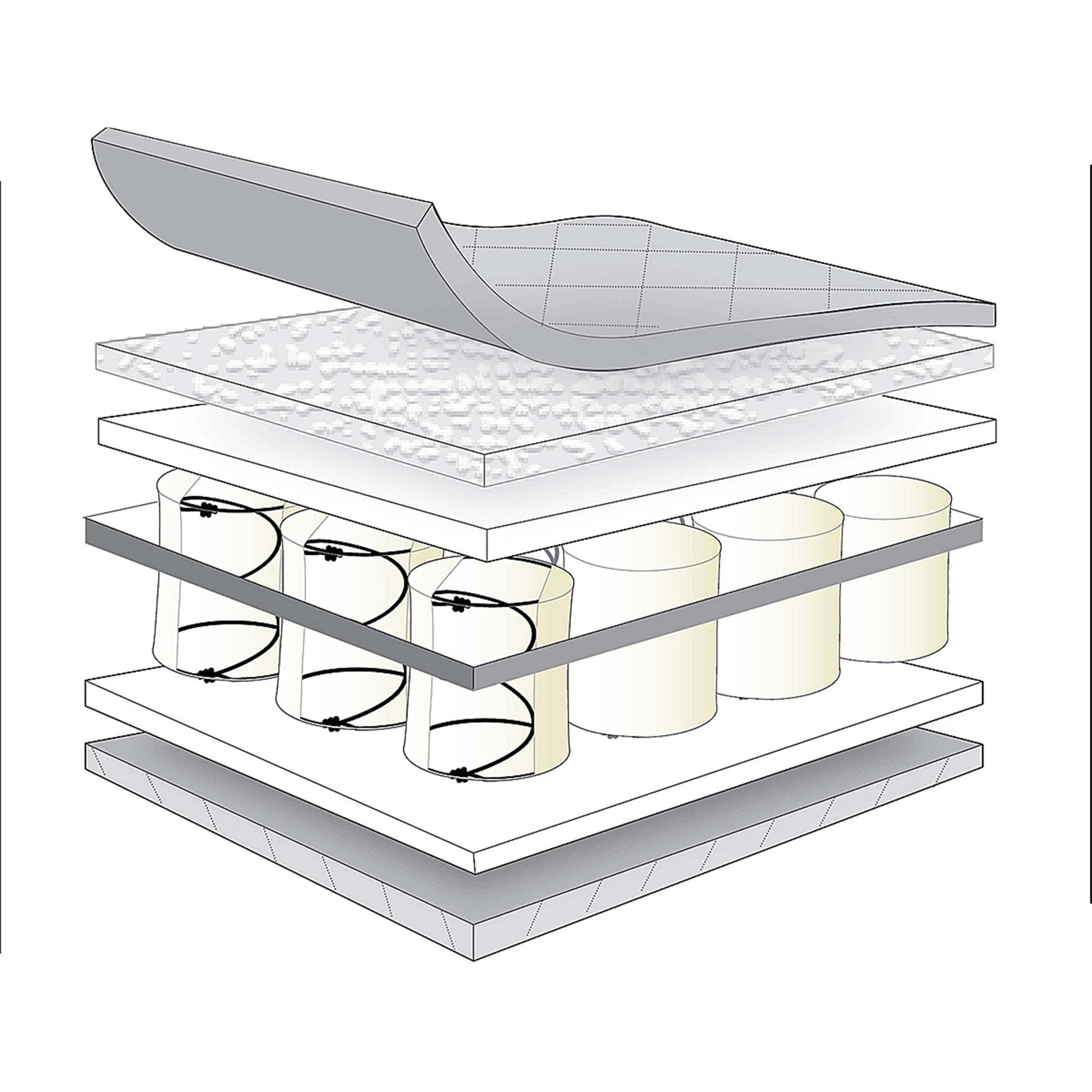 Silver Cross TRUE FIT™ Classic Mattress 140 x 70cm
