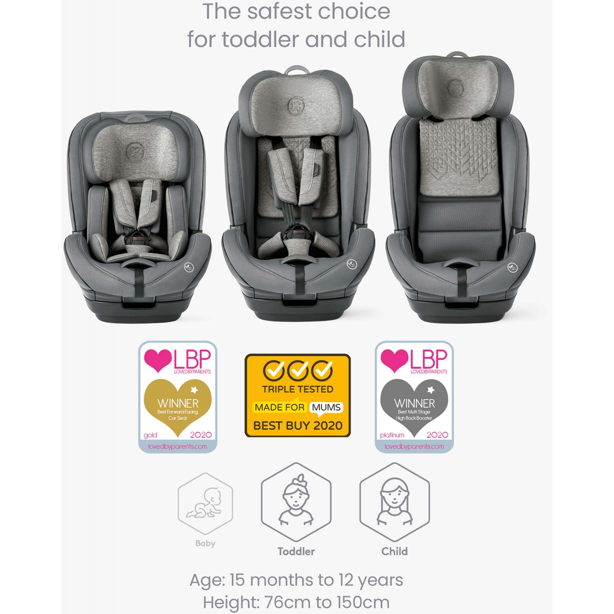 Silver Cross Balance i-Size Multi-Stage Car Seat Space