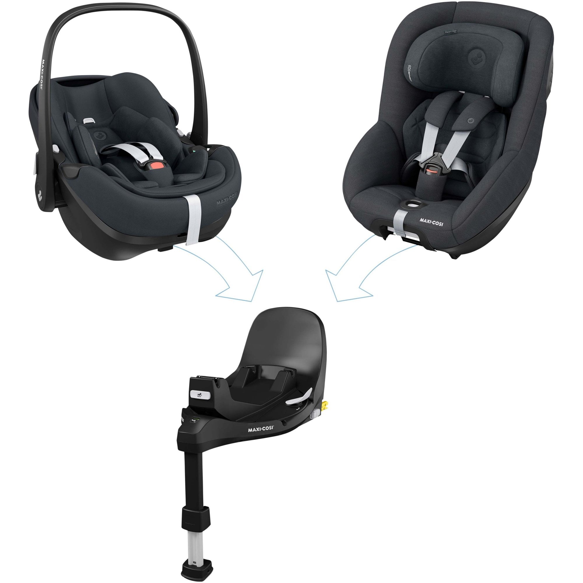 Maxi Cosi FamilyFix 360 Pro Isofix Base