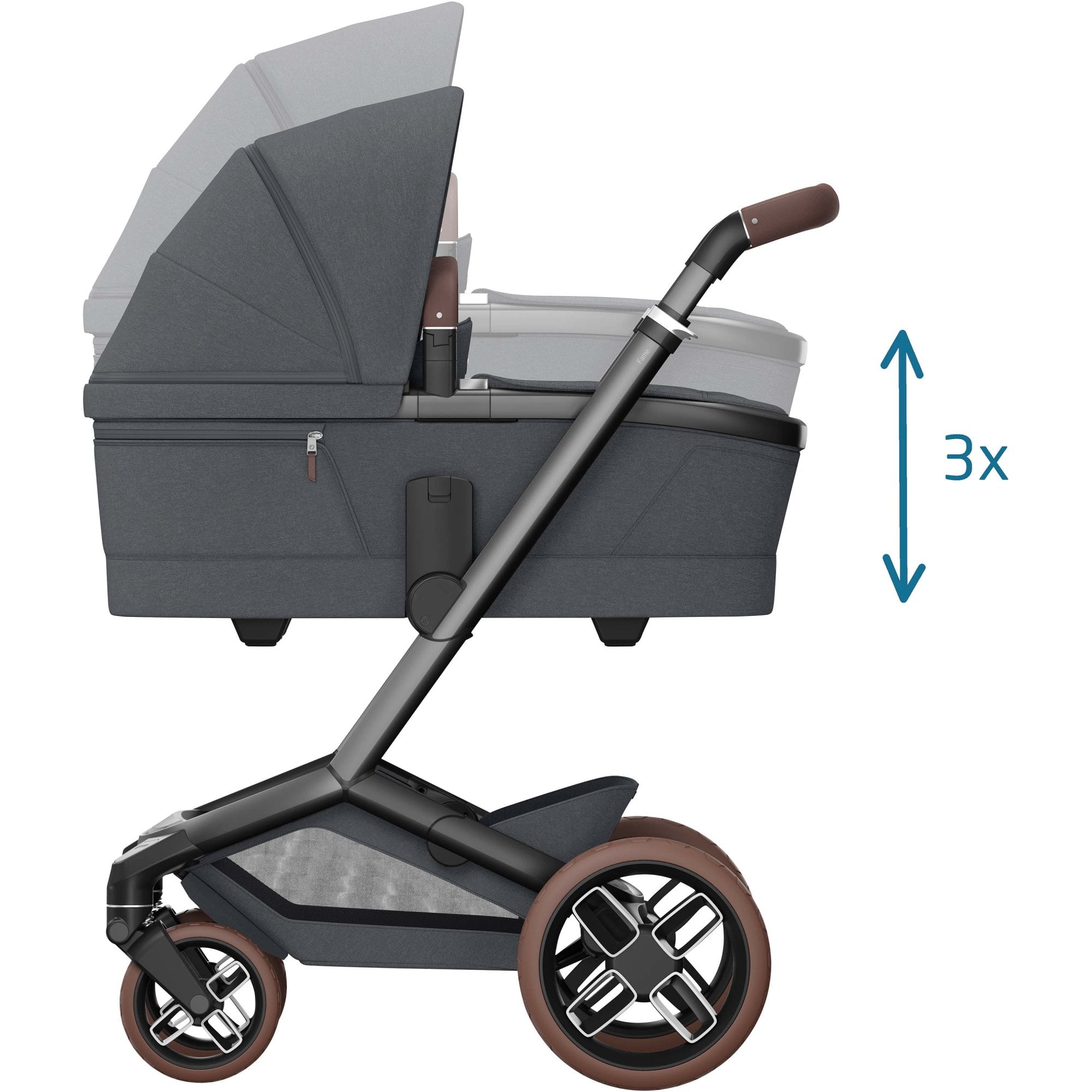 Maxi Cosi Fame Pebble 360 Pro2 Travel System Twillic Graphite