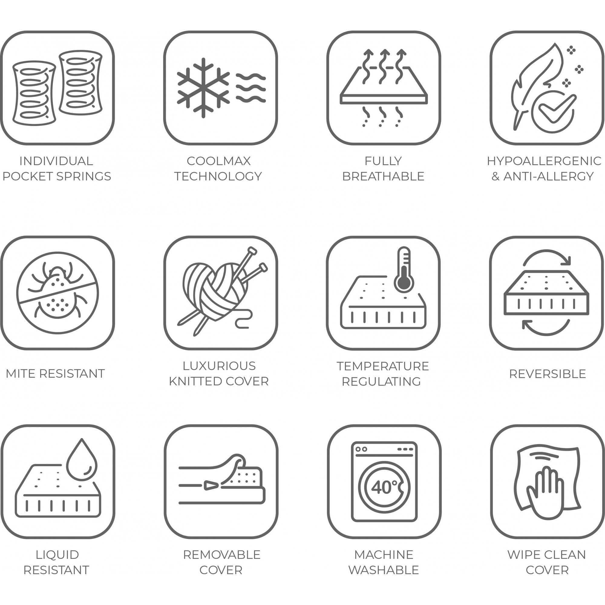 BabyStyle Coolmax Cot Bed Mattress