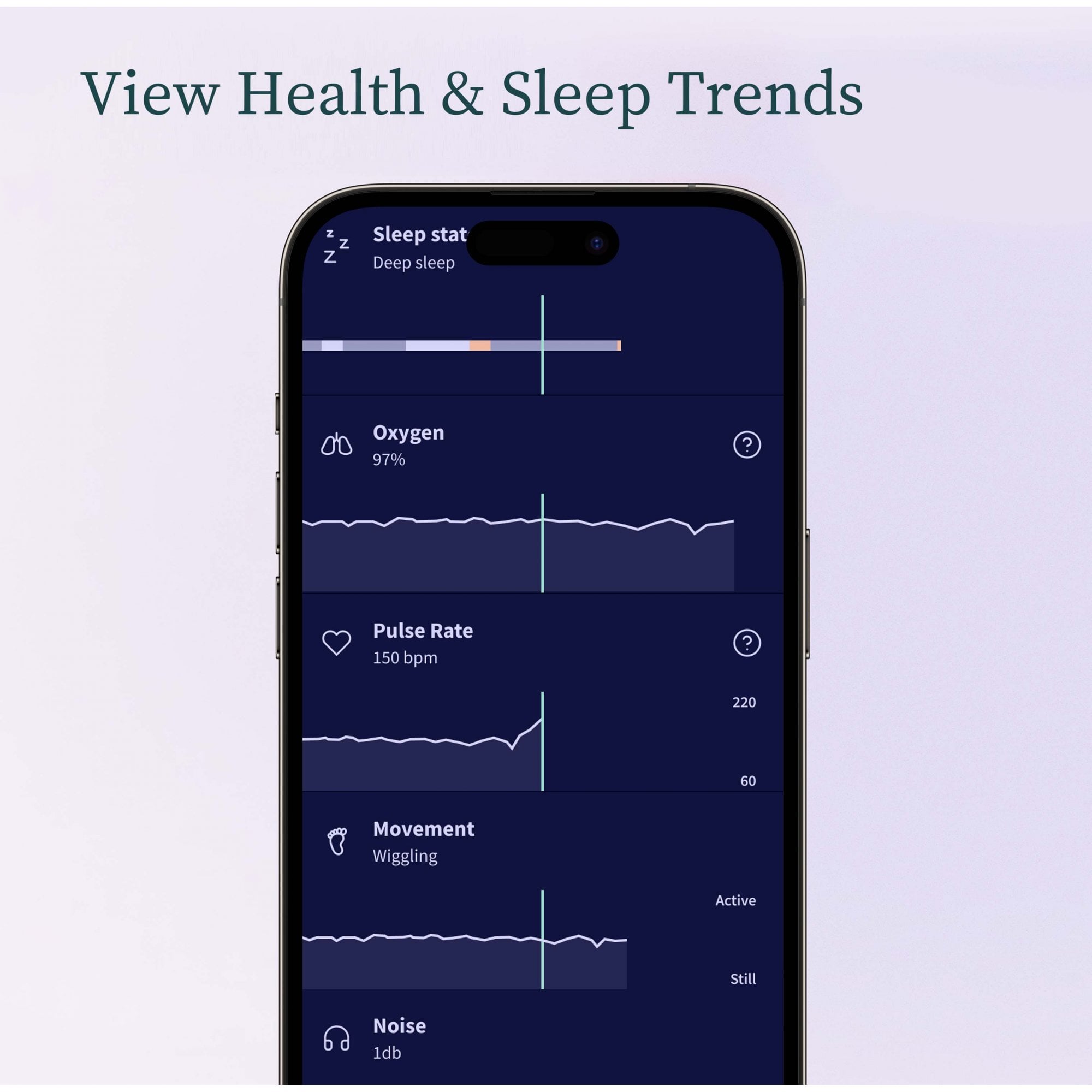 Owlet Dream Duo ™ Bundle Bedtime Blue