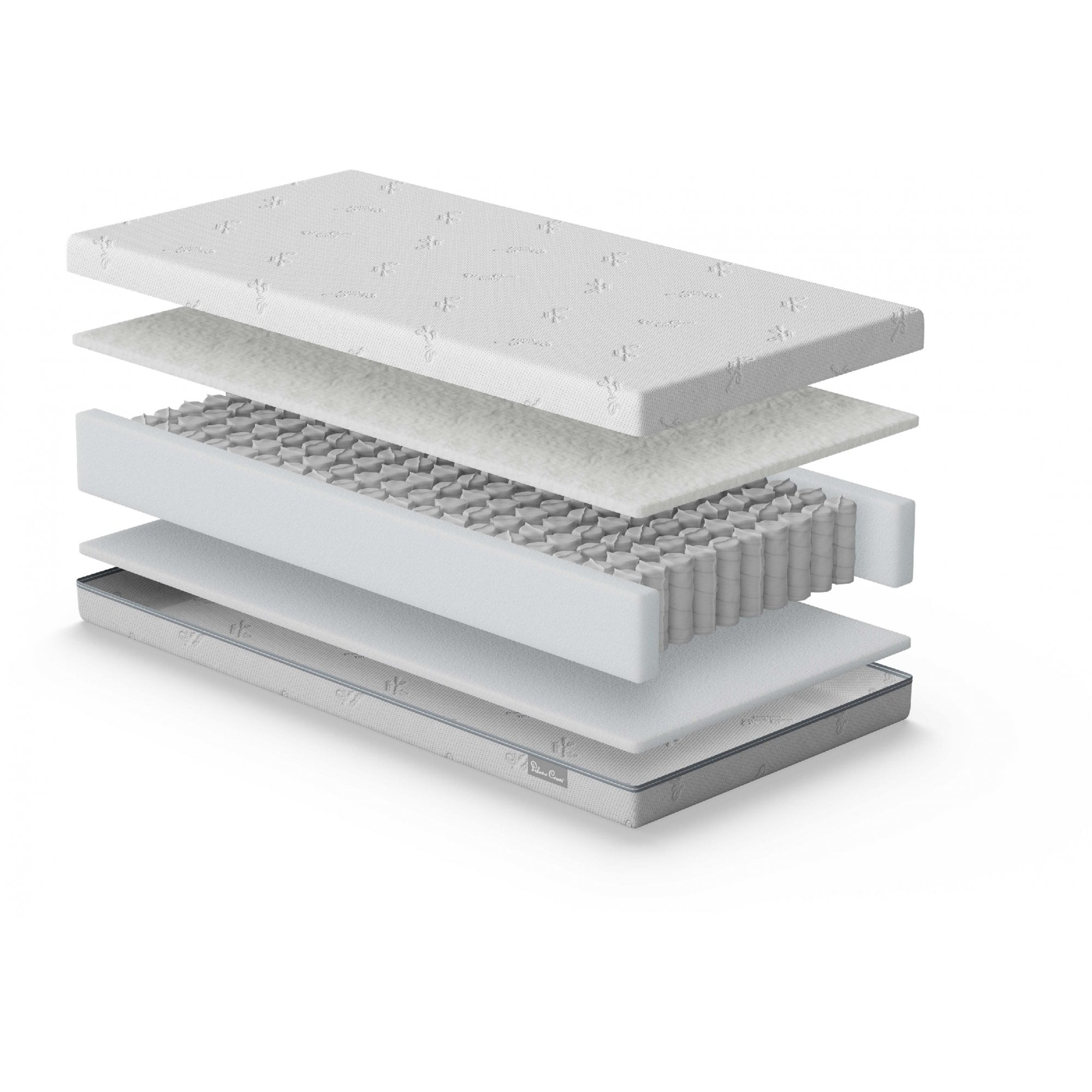 Silver Cross TRUE FIT™ Reversible Pocket Spring Cot Bed Mattress