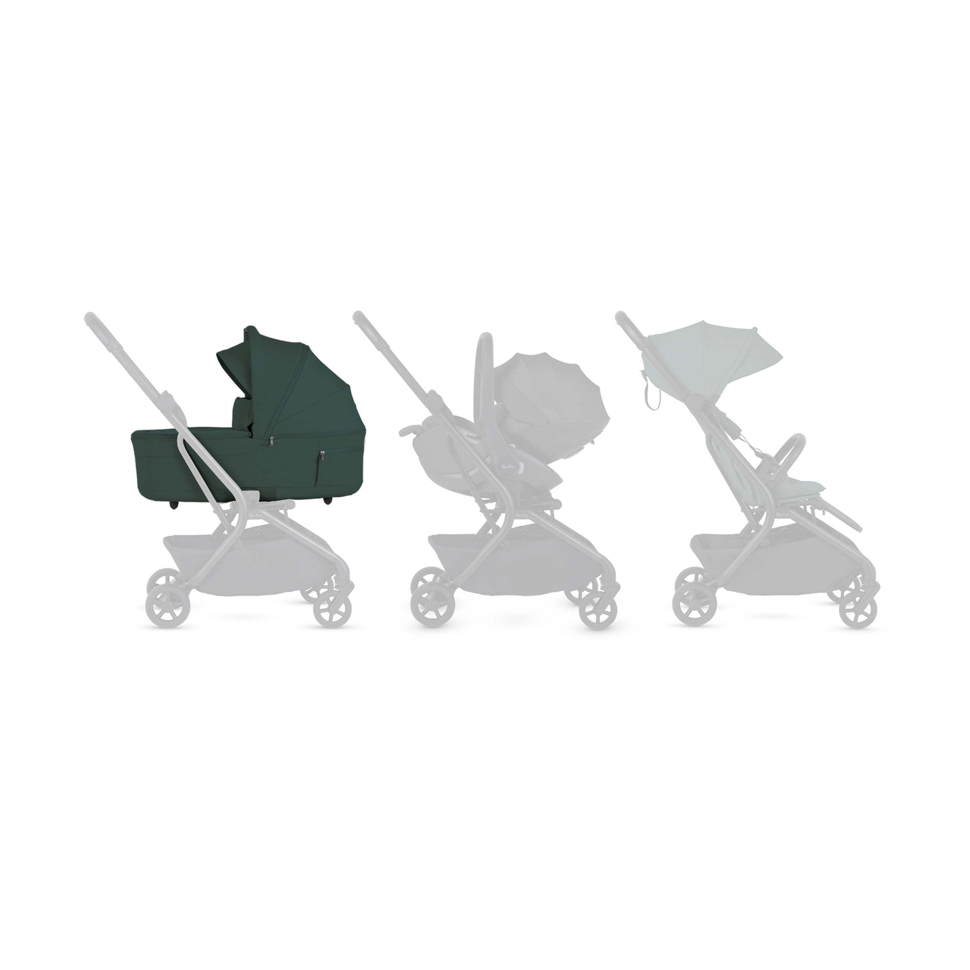 Silver Cross Nia Carrycot Conifer