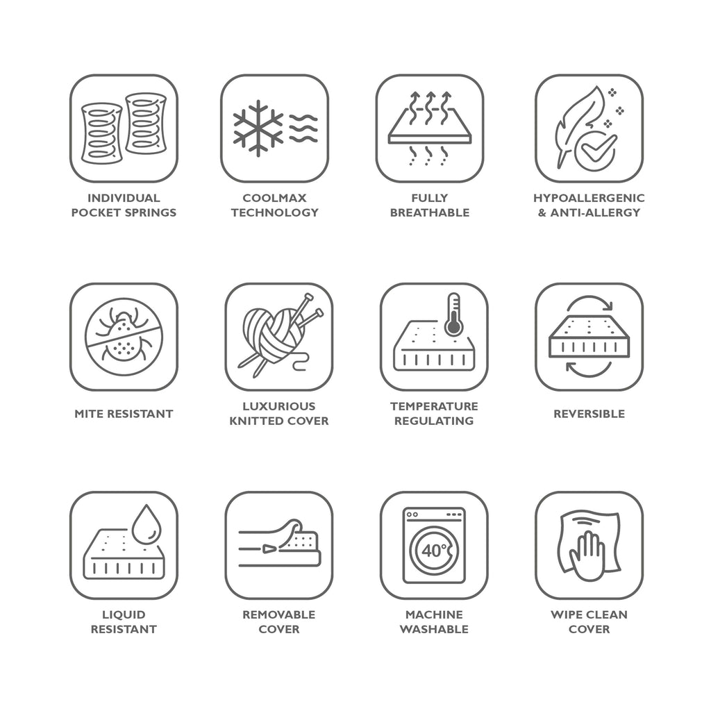 W H Watts Coolflow Pocket Spring Cot Bed Mattress (140 x 70cm)