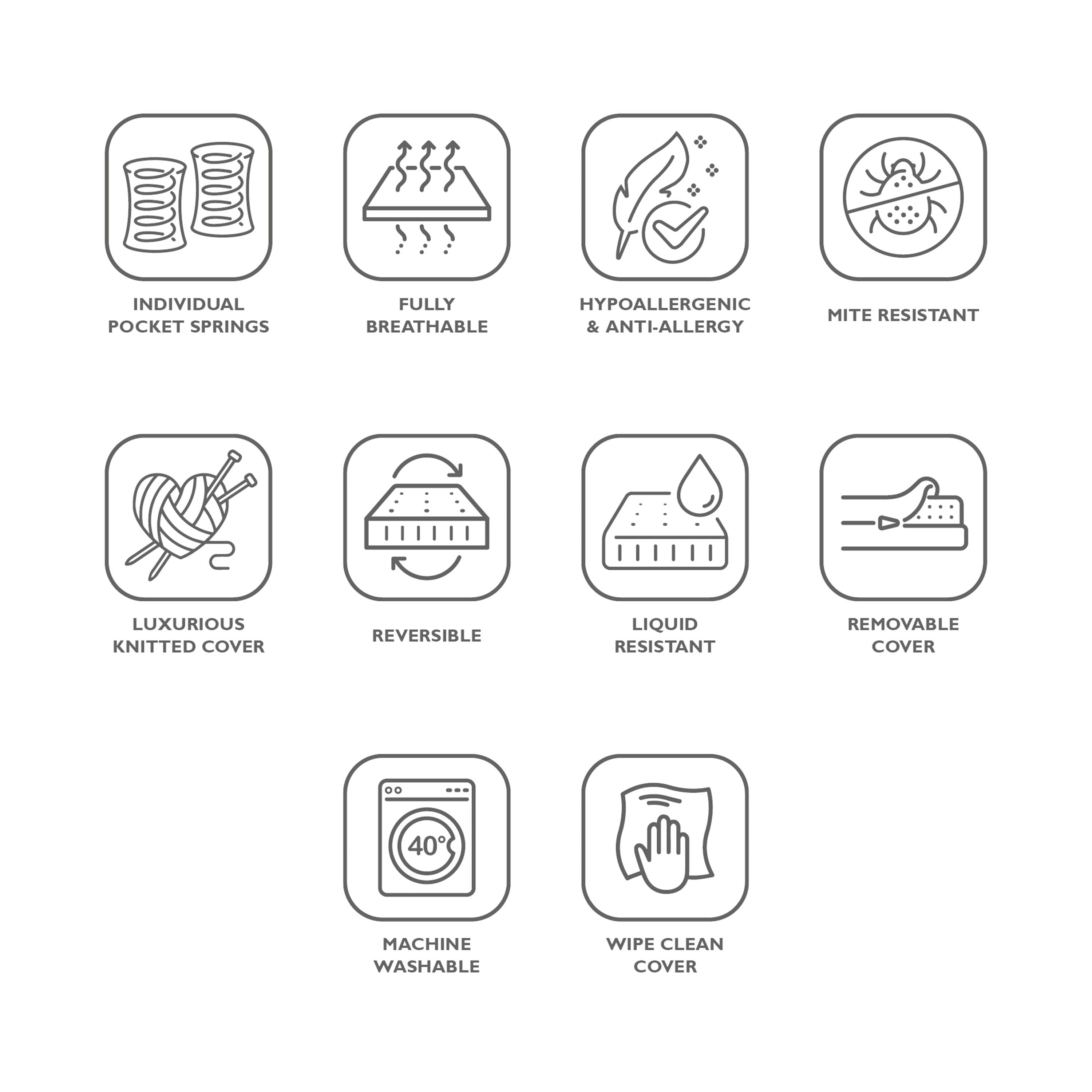 W H Watts Ultralux Pocket Spring Cot Bed Mattress (140 x 70 cm )