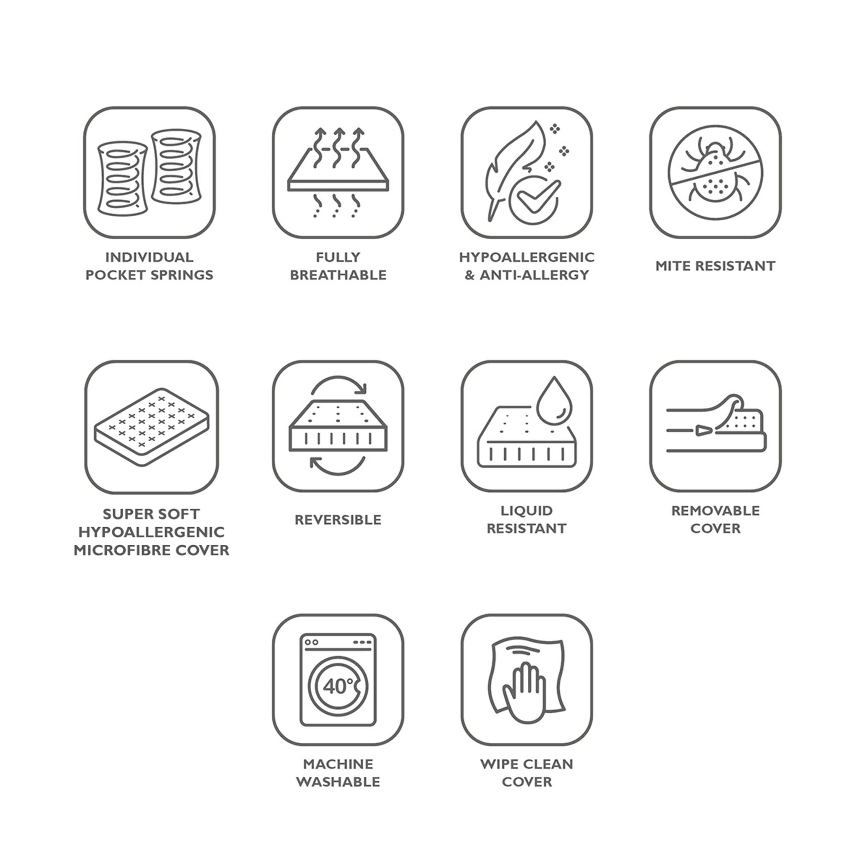 W H Watts Microlux Pocket Spring Cot Bed Mattress (140 x 70cm)